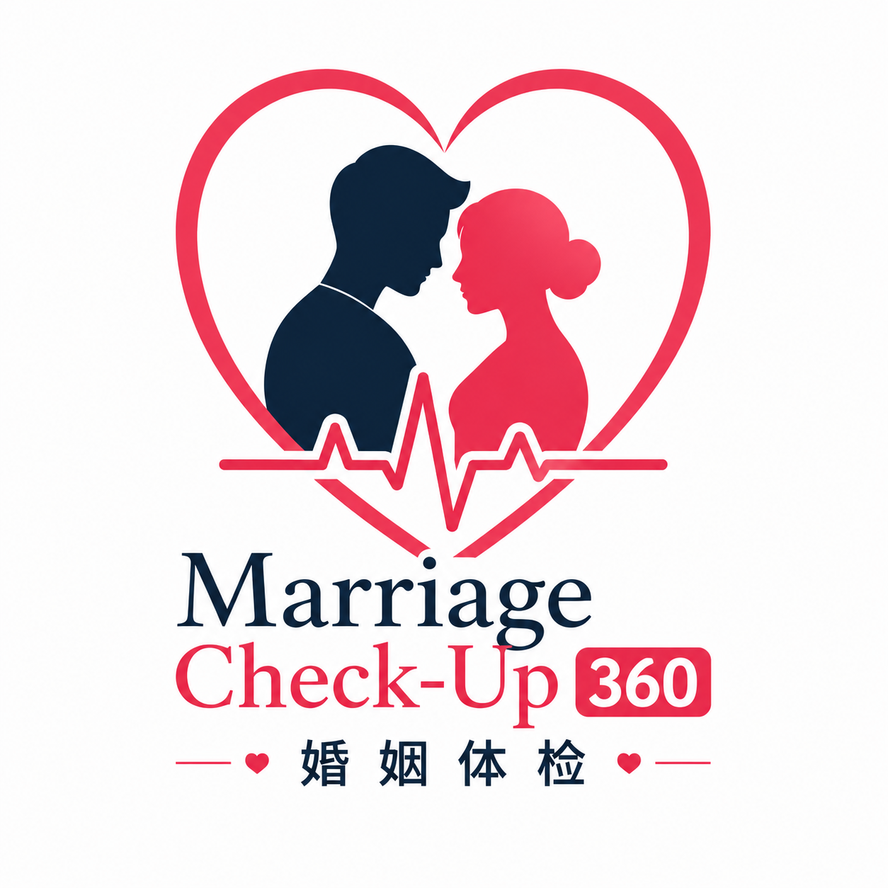 Marriage Check-Up 360